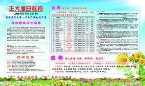 教育咨詢專欄 點亮成長之路，賦能未來選擇